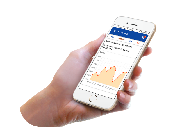 Software TPV Hosteleria