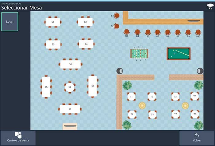 Software TPV Hosteleria